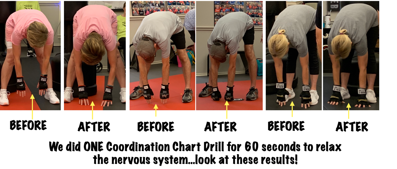 Before and after range of motion